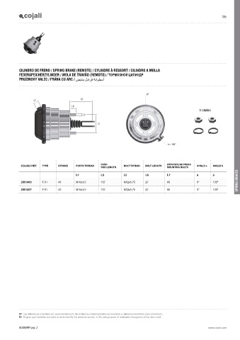 Catalogs auto parts for car and truck