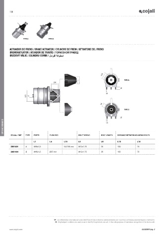 Catalogs auto parts for car and truck