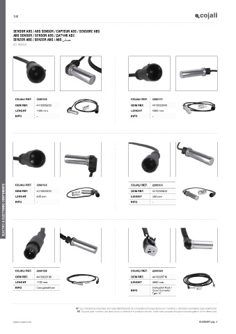 Catalogs auto parts for car and truck