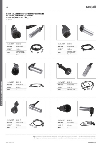 Catalogs auto parts for car and truck