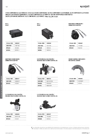 Catalogs auto parts for car and truck