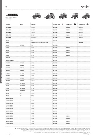 Catalogs auto parts for car and truck