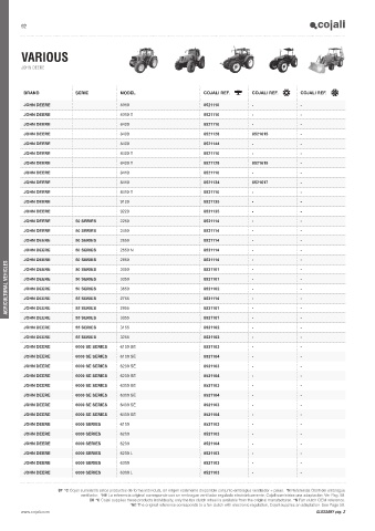 Catalogs auto parts for car and truck