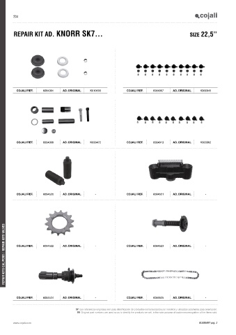 Catalogs auto parts for car and truck