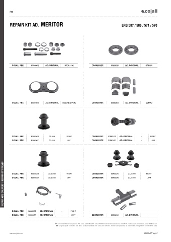 Catalogs auto parts for car and truck