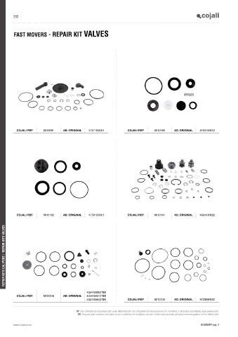 Catalogs auto parts for car and truck