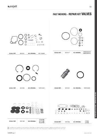 Catalogs auto parts for car and truck