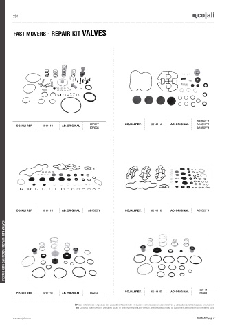 Catalogs auto parts for car and truck