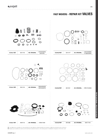 Catalogs auto parts for car and truck