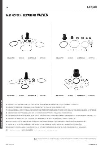 Catalogs auto parts for car and truck