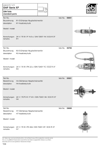 Spare parts FEBI for trucks DAF XF