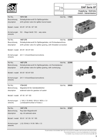 Spare parts FEBI for trucks DAF XF