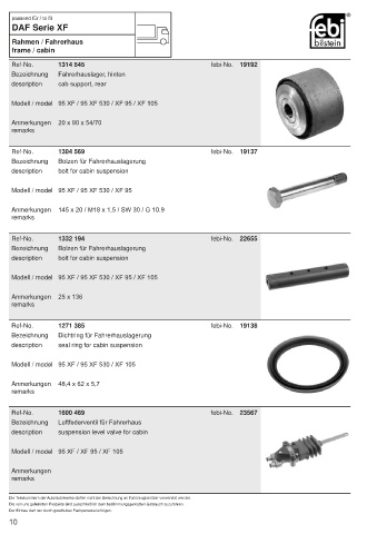 Spare parts FEBI for trucks DAF XF