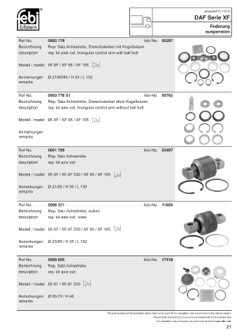 Spare parts FEBI for trucks DAF XF