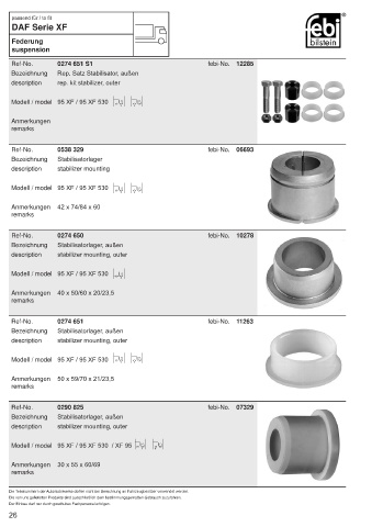 Spare parts FEBI for trucks DAF XF