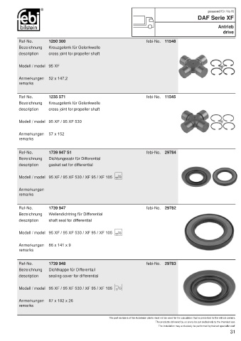 Spare parts FEBI for trucks DAF XF