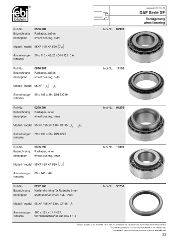 Spare parts FEBI for trucks DAF XF