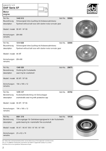 Spare parts FEBI for trucks DAF XF