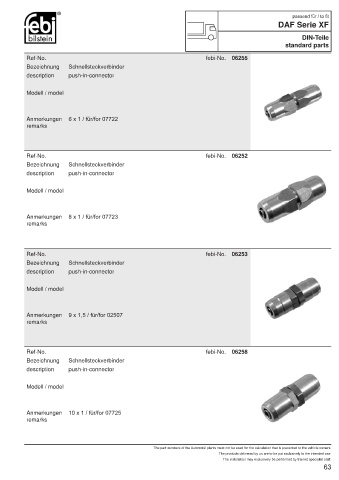 Spare parts FEBI for trucks DAF XF