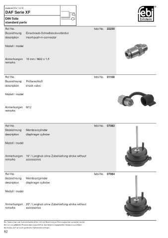 Spare parts FEBI for trucks DAF XF