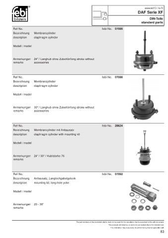 Spare parts FEBI for trucks DAF XF