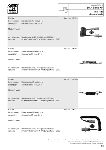 Spare parts FEBI for trucks DAF XF