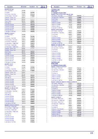 Spare parts DONALDSON cross-references