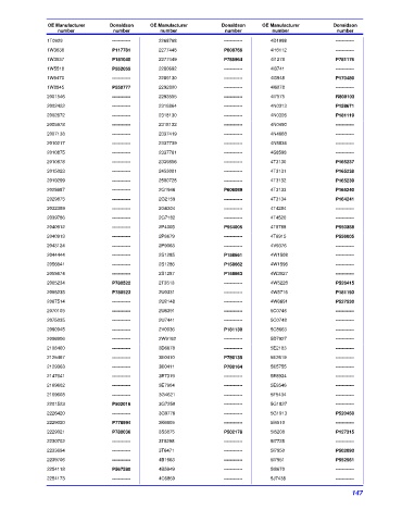 Spare parts DONALDSON cross-references