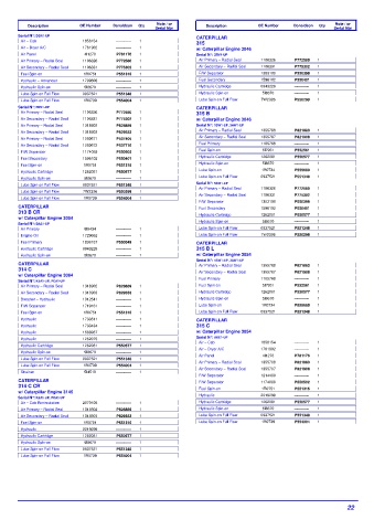 Spare parts DONALDSON cross-references