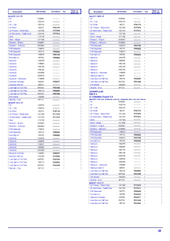 Spare parts DONALDSON cross-references