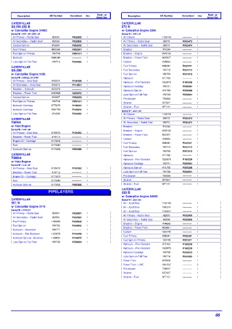 Spare parts DONALDSON cross-references