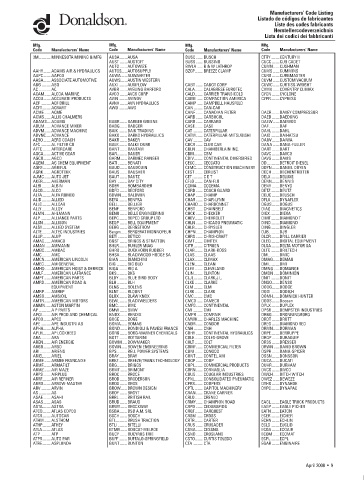 Spare parts DONALDSON cross-references