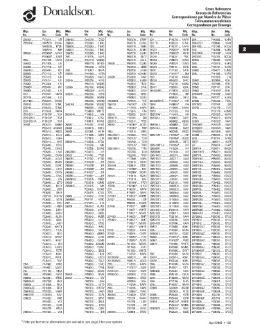 Spare parts DONALDSON cross-references