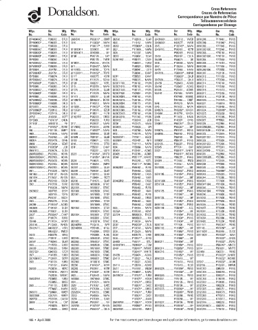 Spare parts DONALDSON cross-references