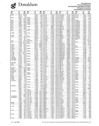 Spare parts DONALDSON cross-references