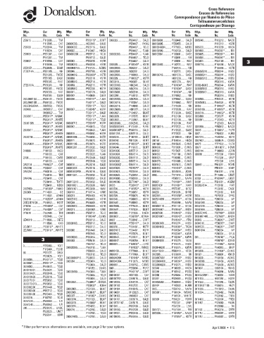 Spare parts DONALDSON cross-references