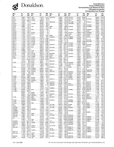 Spare parts DONALDSON cross-references