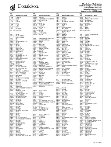 Spare parts DONALDSON cross-references