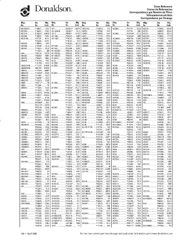 Spare parts DONALDSON cross-references