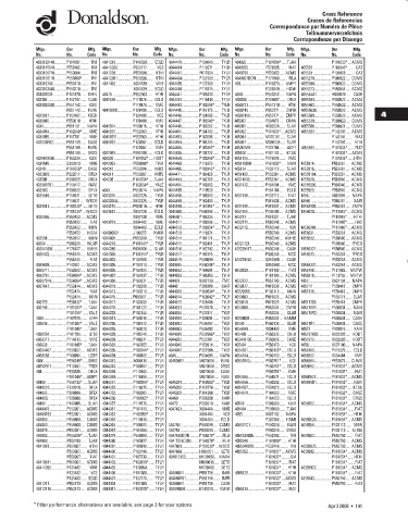 Spare parts DONALDSON cross-references