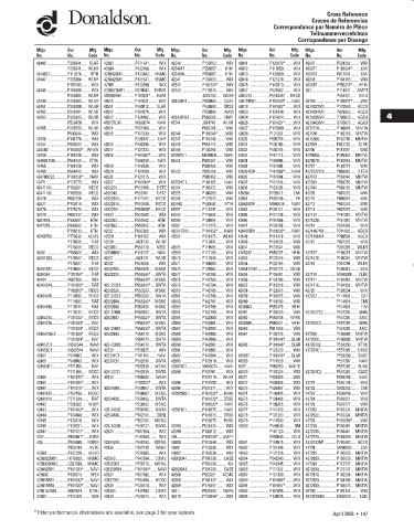 Spare parts DONALDSON cross-references