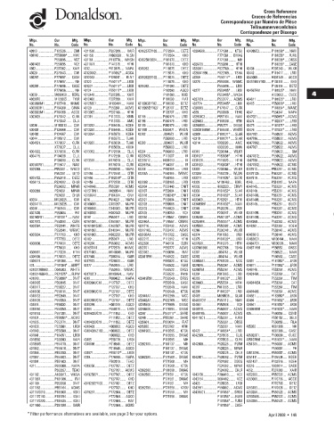 Spare parts DONALDSON cross-references