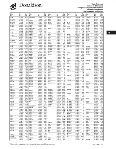 Spare parts DONALDSON cross-references