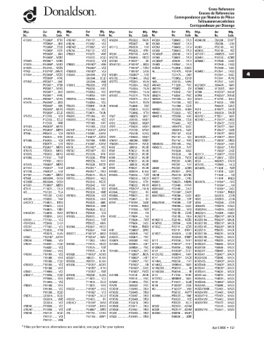 Spare parts DONALDSON cross-references