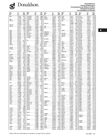 Spare parts DONALDSON cross-references