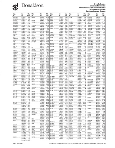 Spare parts DONALDSON cross-references