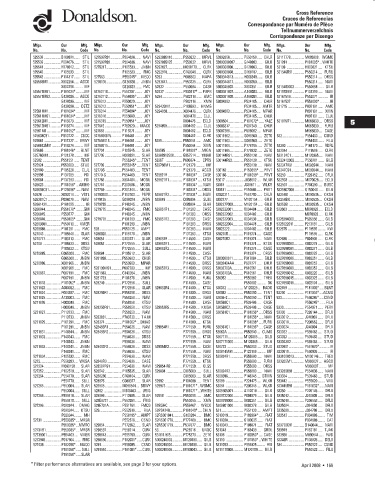 Spare parts DONALDSON cross-references