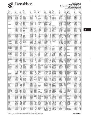 Spare parts DONALDSON cross-references