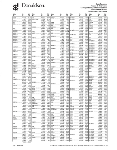 Spare parts DONALDSON cross-references