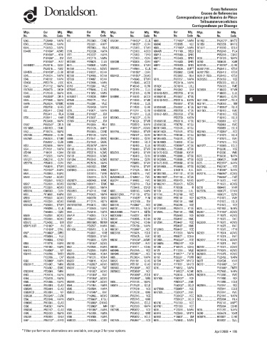 Spare parts DONALDSON cross-references